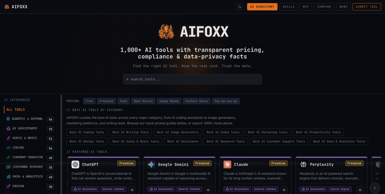 aifoxx landing page, a curated directory of 992 AI tools with pricing and data-privacy facts