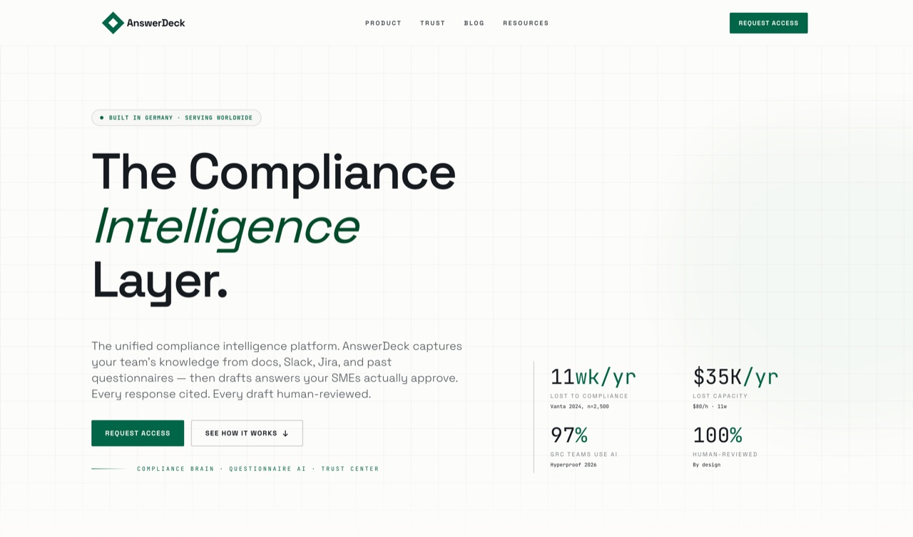 Answerdeck landing page with "The Compliance Intelligence Layer" hero